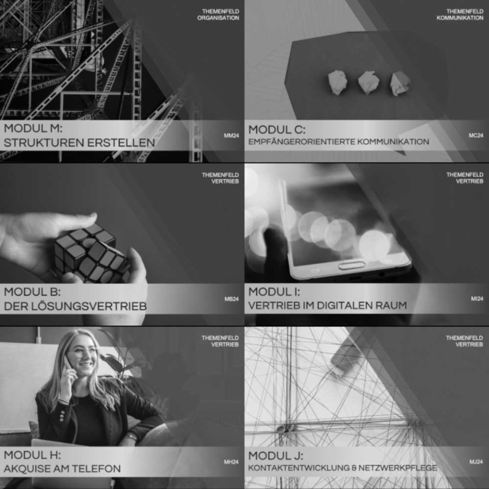 Change beginnt im Kopf - FLUXX ACADEMY Change - FLUXX ACADEMY